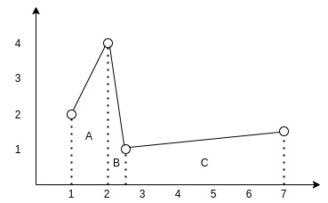 trapezoids.jpg